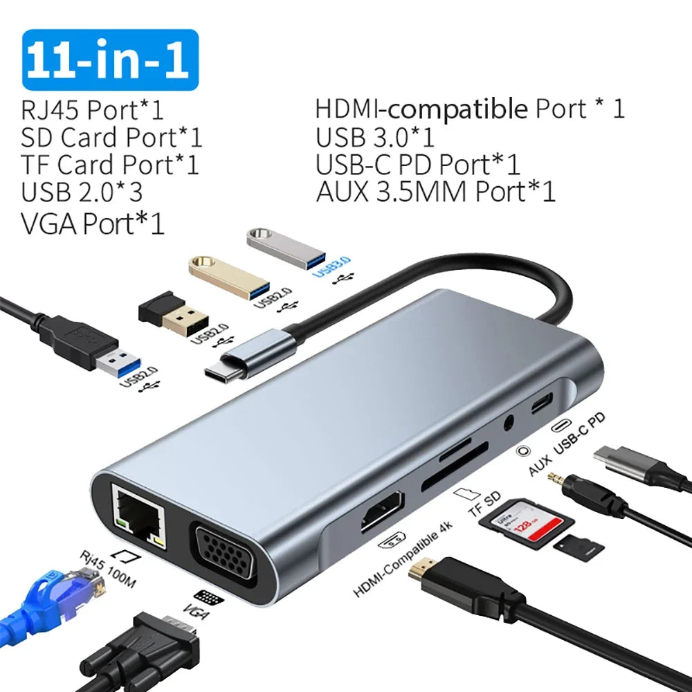 USB-C Multiport Hub