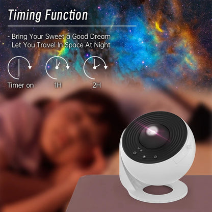 360° Rotate  Night Light Galaxy Projector