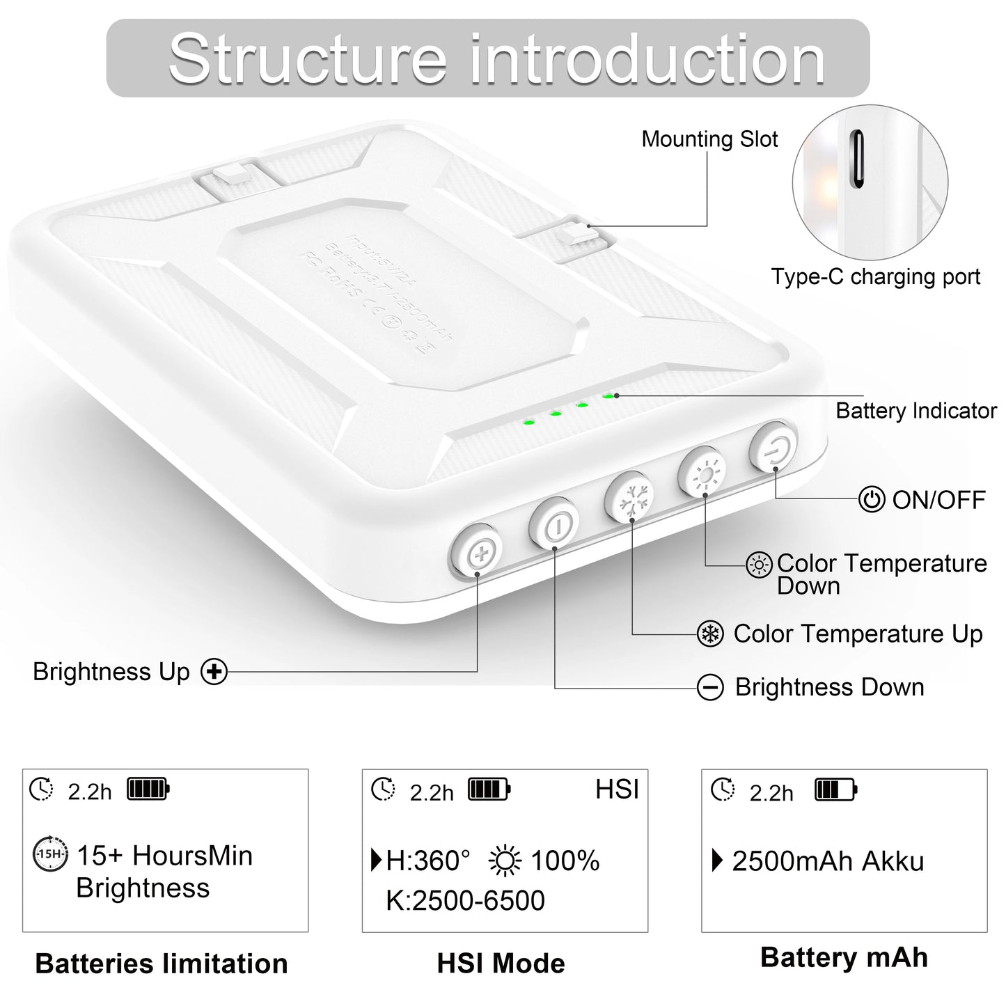 Portable Clip on Light for Phone