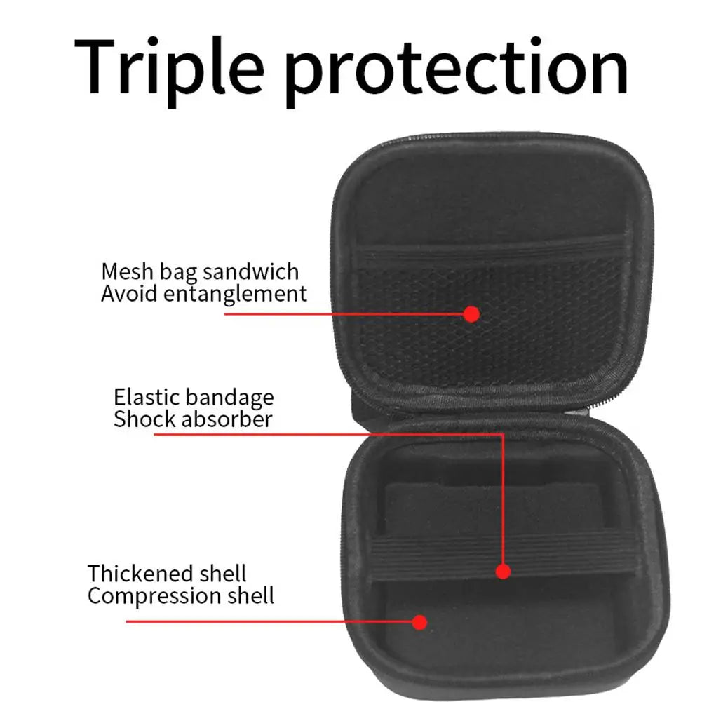 Travel Case for RG35XXSP Handheld Console