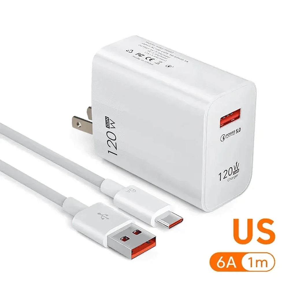 USB 120W Quick Charger