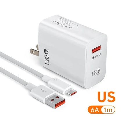 USB 120W Quick Charger