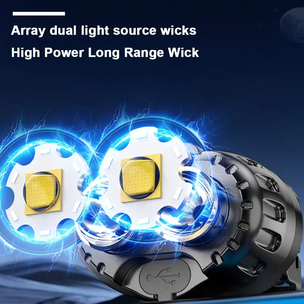 IPX4 Waterproof Emergency Head Flashlight