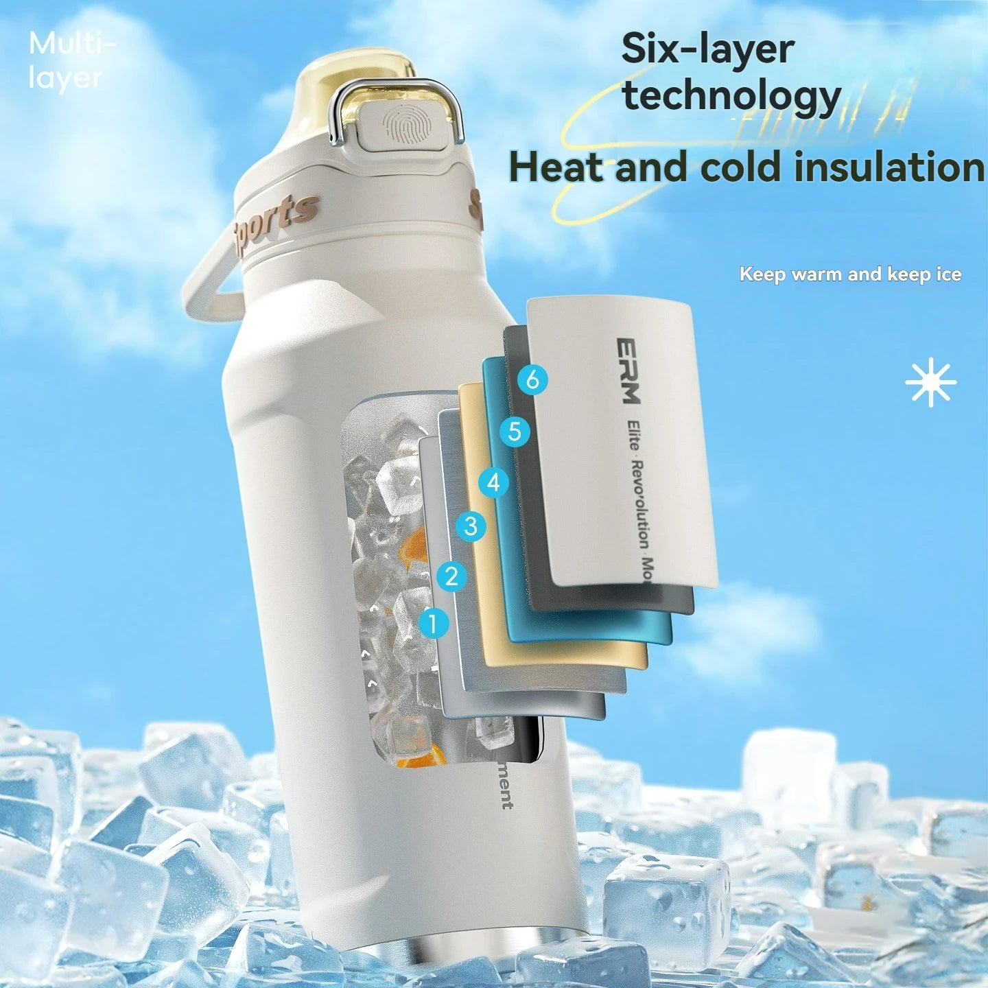 Stainless Steel Iced And Heat Insulated Thermos Bottle