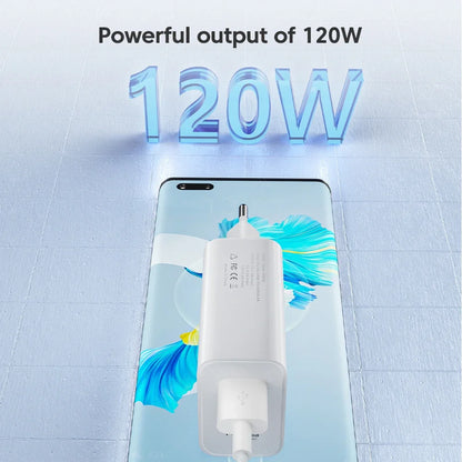 USB 120W Quick Charger