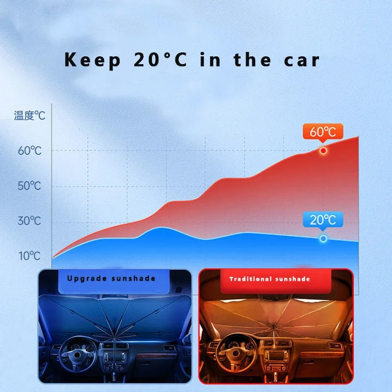 Car windshield Sunshade Umbrella