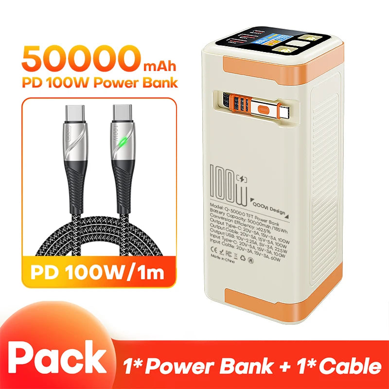100W Fast Charging Portable 50000mAh Power Bank