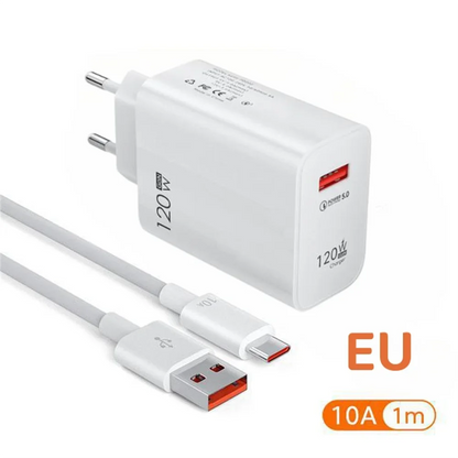 USB 120W Quick Charger