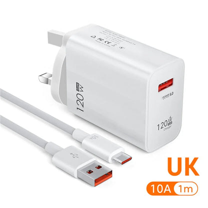 USB 120W Quick Charger