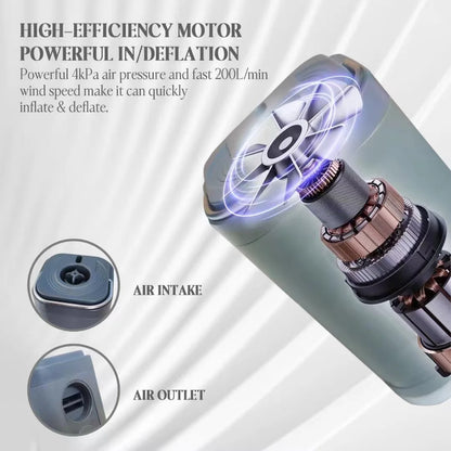Portable Outdoor Mini Electric Air Pump
