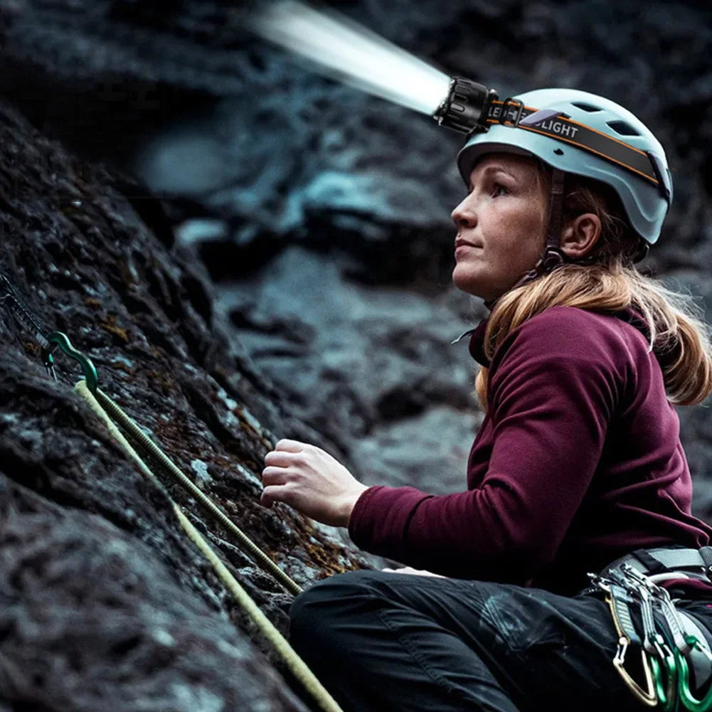 IPX4 Waterproof Emergency Head Flashlight