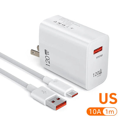USB 120W Quick Charger