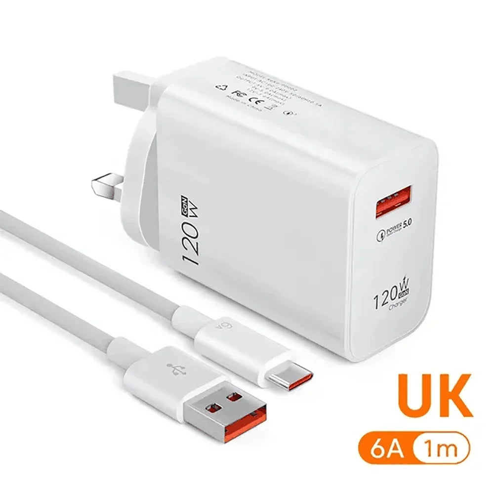 USB 120W Quick Charger
