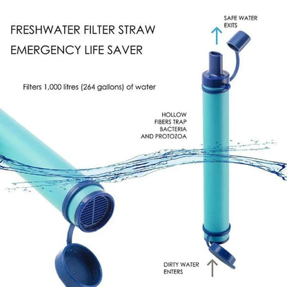 Outdoor Survival Water Purifier Filter