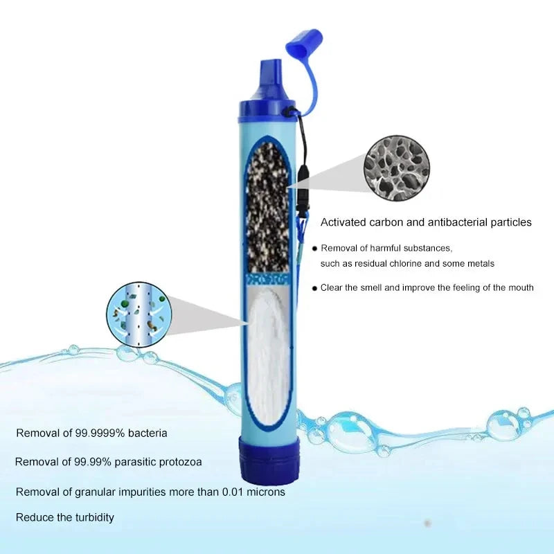 Outdoor Survival Water Purifier Filter