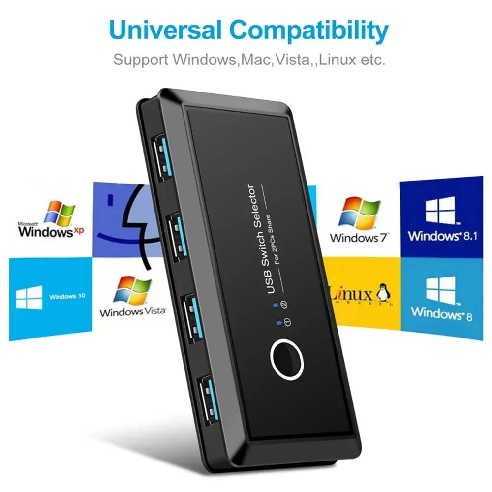 USB Device Sharing Switch