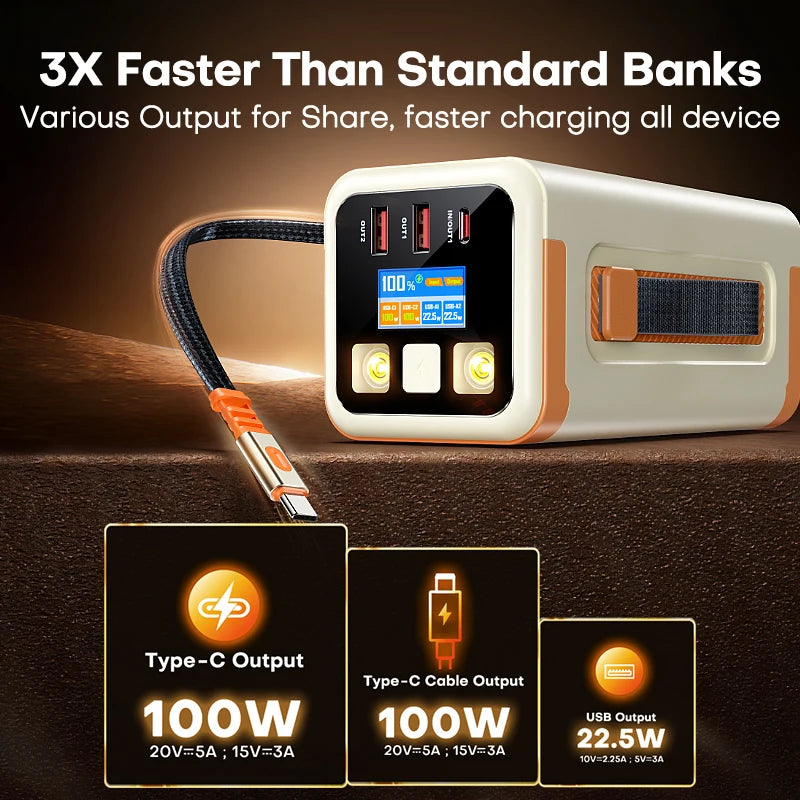 100W Fast Charging Portable 50000mAh Power Bank