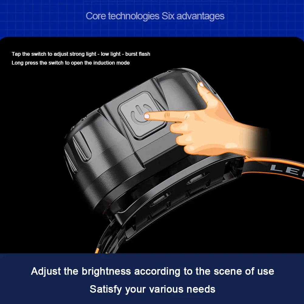 IPX4 Waterproof Emergency Head Flashlight