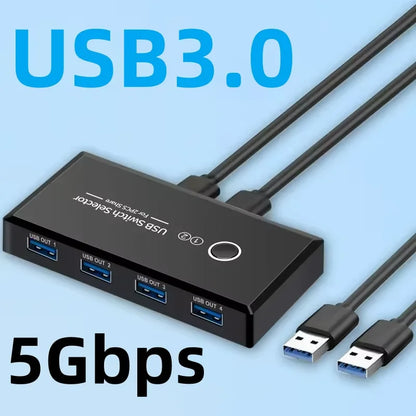 USB Device Sharing Switch