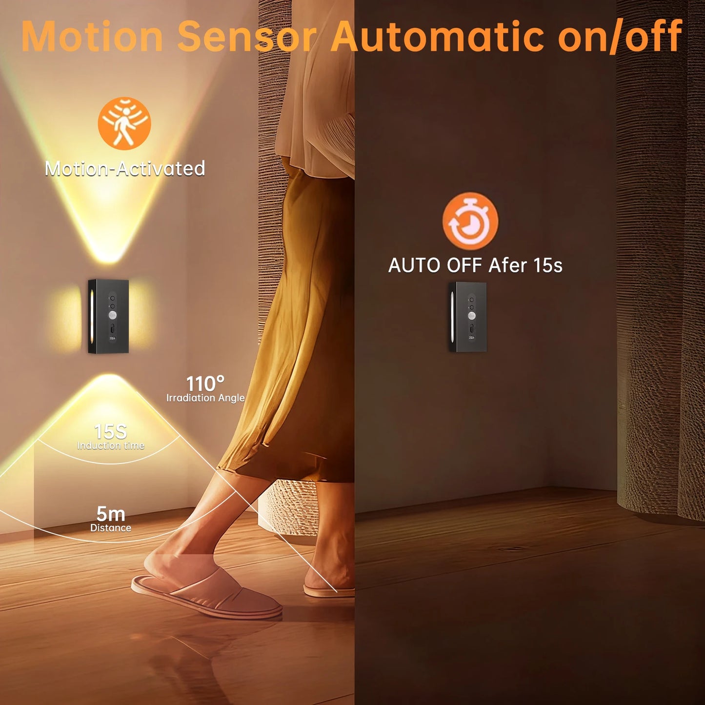 Smart Motion Sensor Magnetic Wall Lamp Light