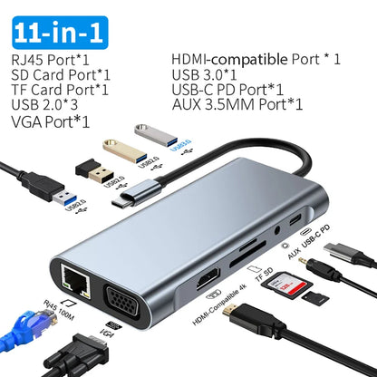USB-C Multiport Hub