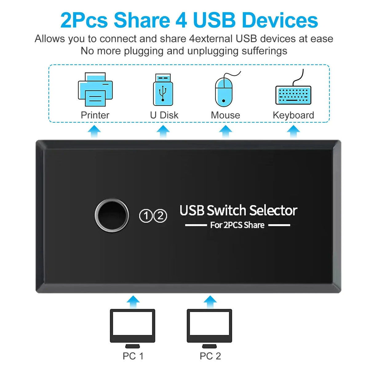 USB Device Sharing Switch