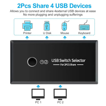 USB Device Sharing Switch