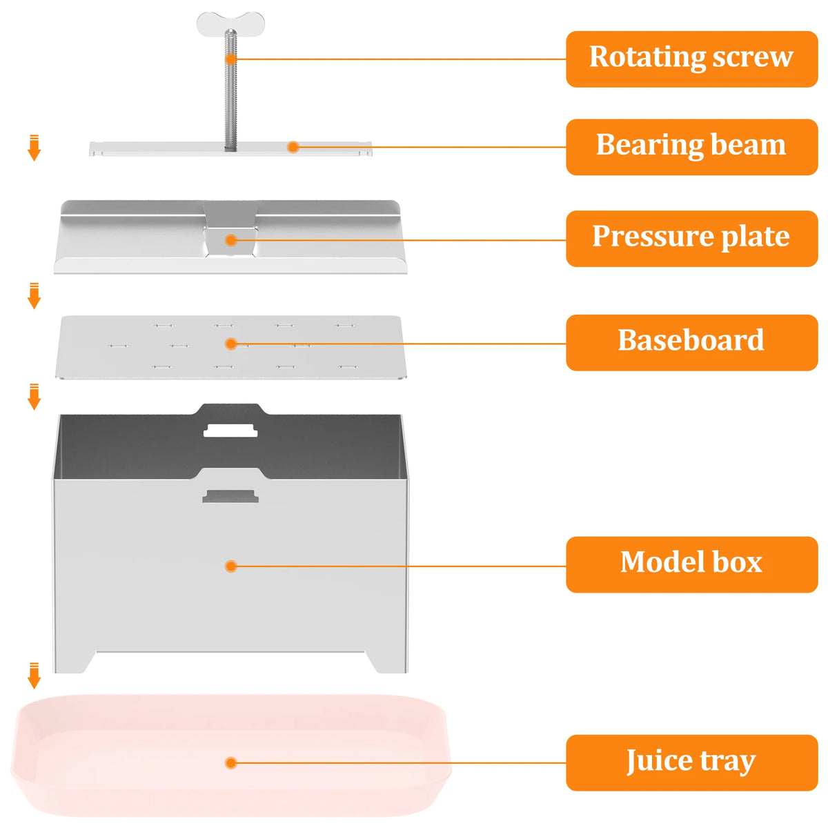 Tofu Press Mold