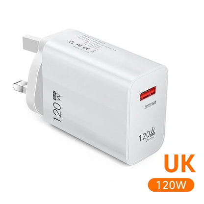 USB 120W Quick Charger
