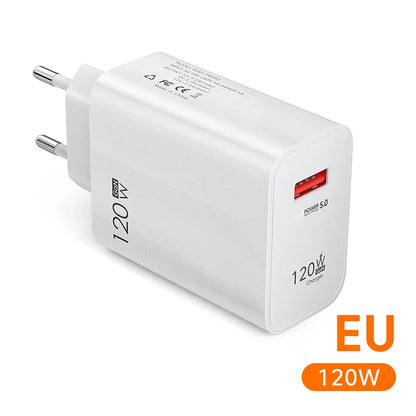 USB 120W Quick Charger