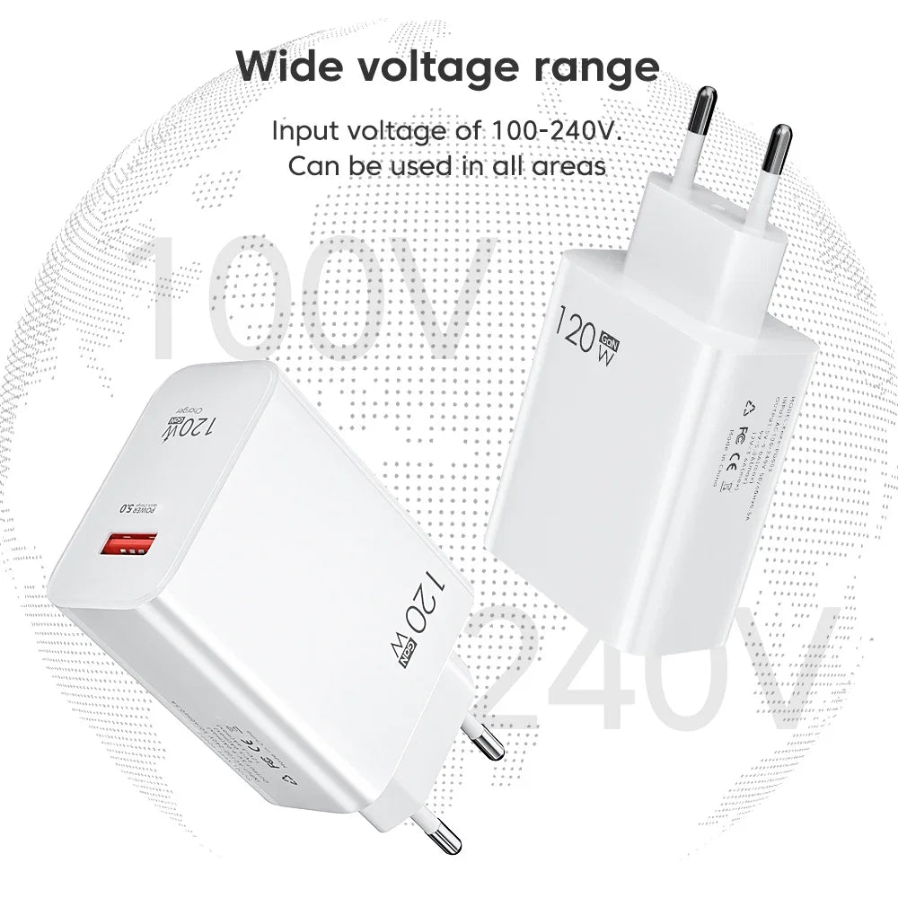 USB 120W Quick Charger