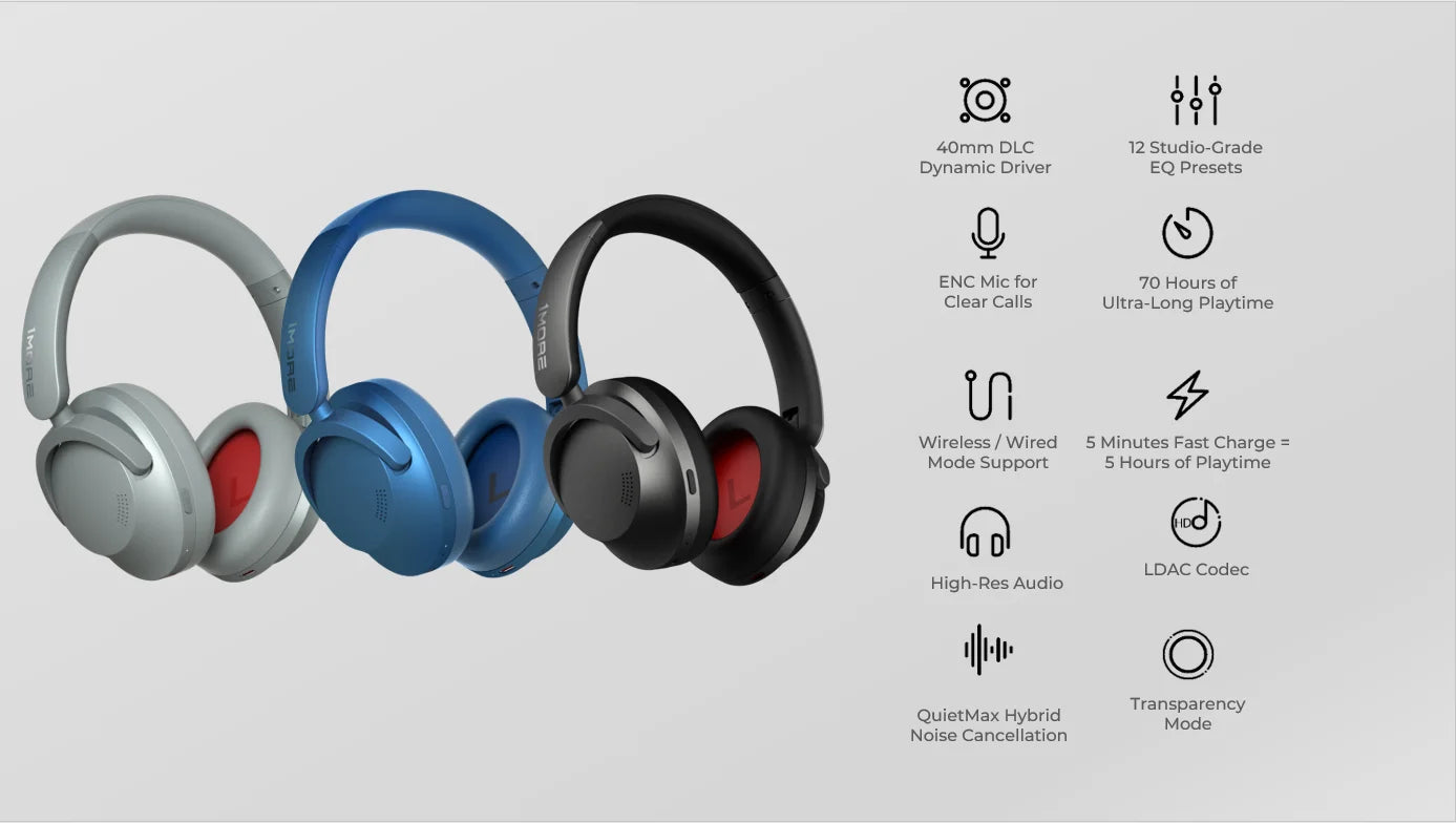 Active Noise Cancelling Headphones